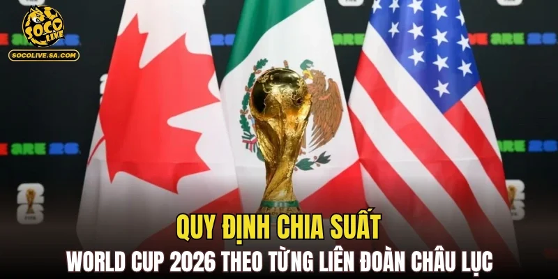 Quy định chia suất World Cup 2026 theo từng liên đoàn châu lục
